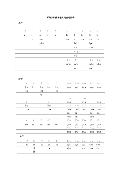 罗马字和假名输入完全对应表