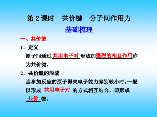 化学：1.2.2《共价键 分子间作用力》课件(2)(苏教版必修2)