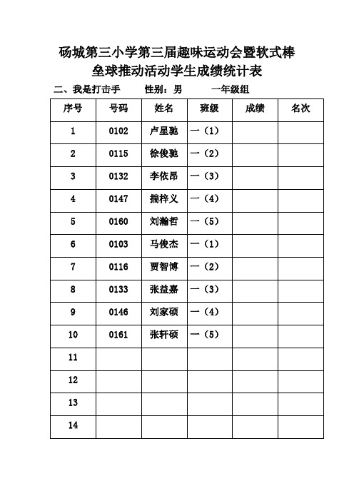 打击手学生统计表