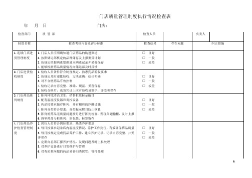 质量管理制度执行情况自查表(门店)