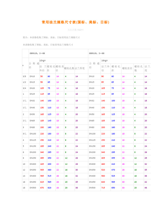 常用法兰规格尺寸表