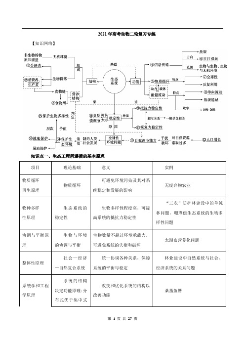 2021年高考生物二轮复习专练：生态系统和环境保护