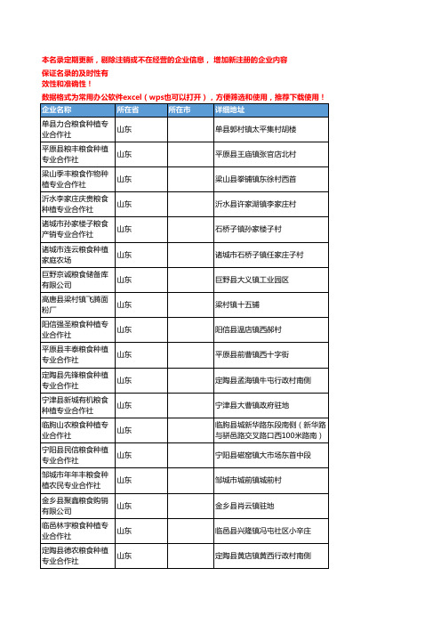 2020新版山东粮食企业公司名录名单黄页联系方式大全293家