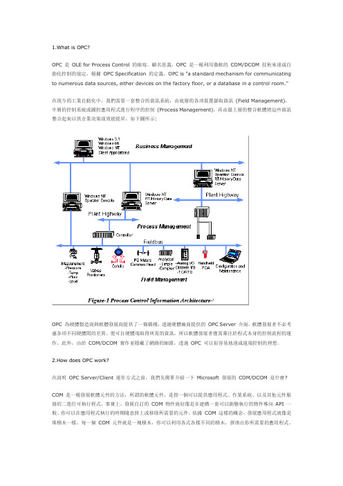 OPC Server 概述