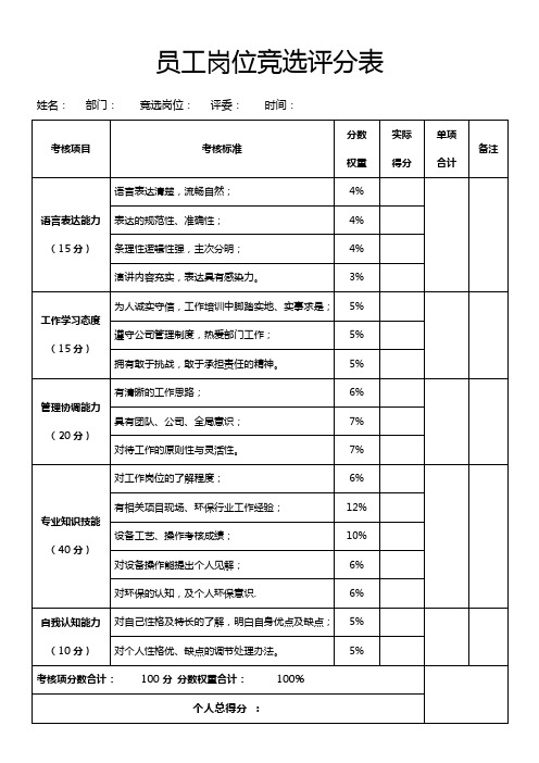 岗位竞聘演讲评分表