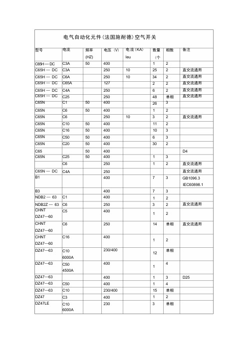 电气自动化元件