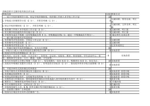 无烟学校创建自评分表