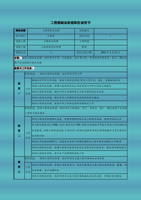 工程部副总经理职位说明书