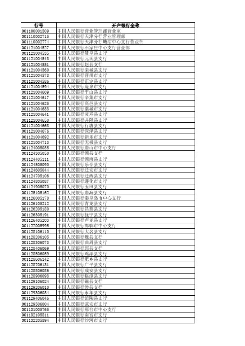 银行编码(查询使用)