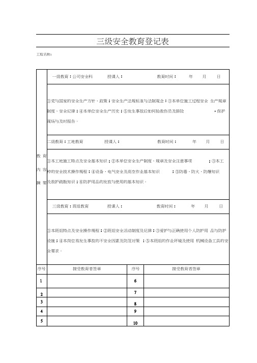 三级安全教育及安全技术交底1