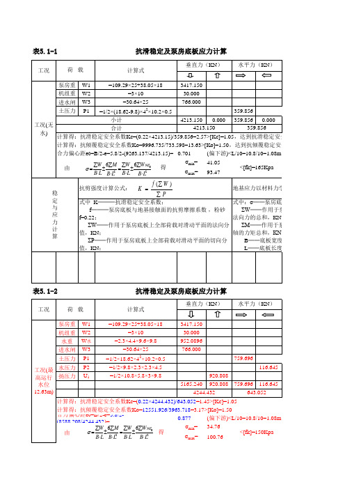完结版抗滑稳定及泵房底板应力计算