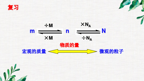 2.3.2气体摩尔体积  课件   2022-2023学年高一上学期化学人教版(2019)必修第一册