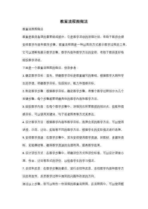 教案流程图做法