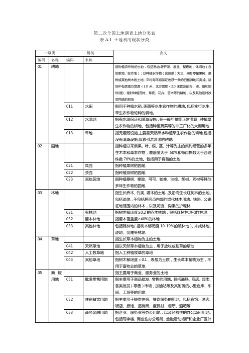 全国二调地类分类表