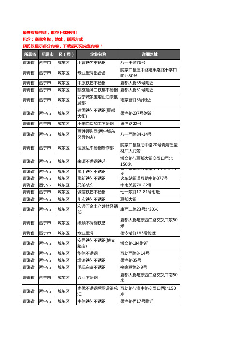 新版青海省西宁市城东区建材企业公司商家户名录单联系方式地址大全146家