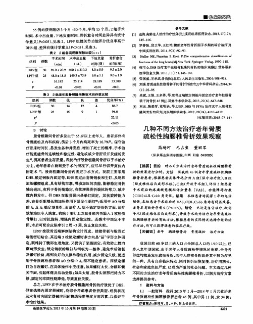 几种不同方法治疗老年骨质疏松性胸腰椎骨折效果观察