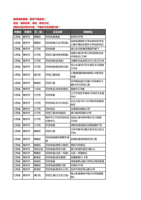 新版江苏省南京市百世汇通企业公司商家户名录单联系方式地址大全57家