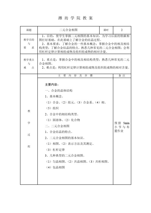 二元相图及合金的结晶