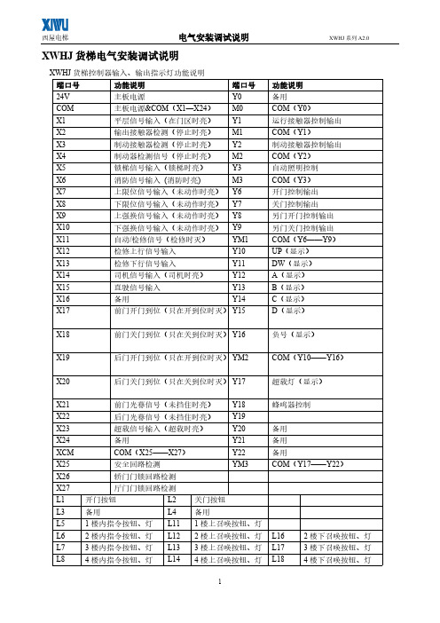 西屋XWHJ货梯控制系统(默纳克1000一体机)调试指导说明-推荐下载