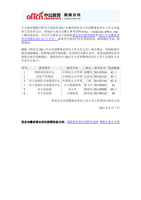 2014年滁州明光市公开招聘事业单位工作人员递补人员名单公示