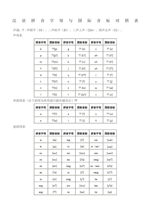 汉语拼音字母与国际音标对照表