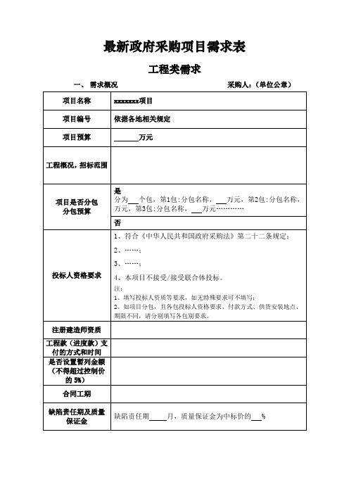 最新政府采购需求表模板(工程类、服务类、货物类)