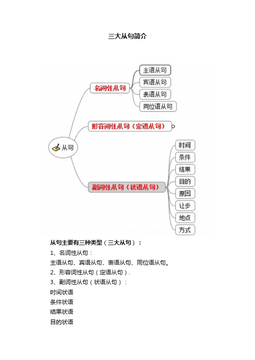 三大从句简介