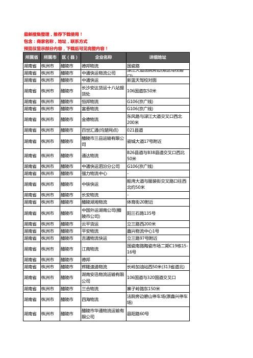 新版湖南省株洲市醴陵市托运企业公司商家户名录单联系方式地址大全68家