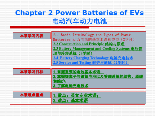 新能源汽车专业英语最新版精品课件第2章第2节