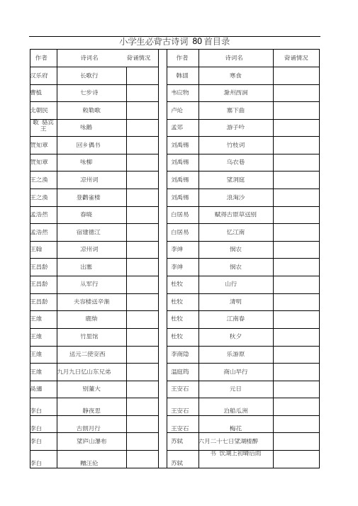 小学生必背古诗词80首