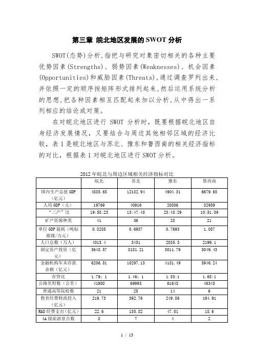 第三章-皖北地区发展的SWOT分析