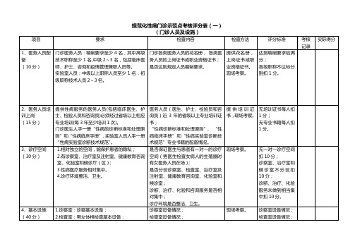 规范化性病门诊示范点考核评分表