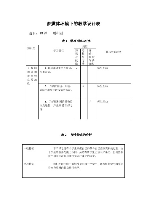 颐和园