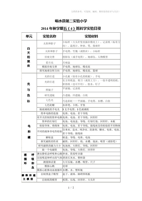 2014年秋学期苏教版小学科学实验记录册