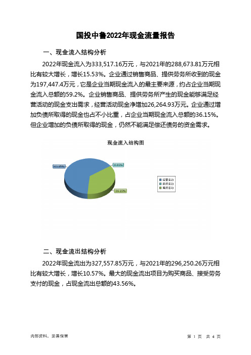 600962国投中鲁2022年现金流量报告