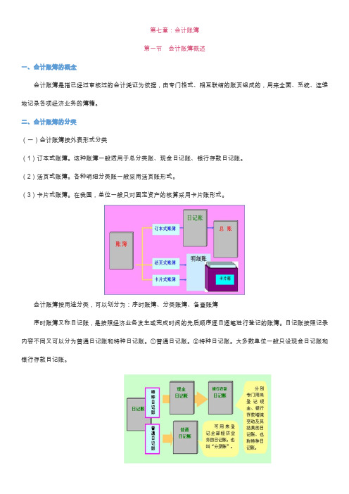 会计账簿