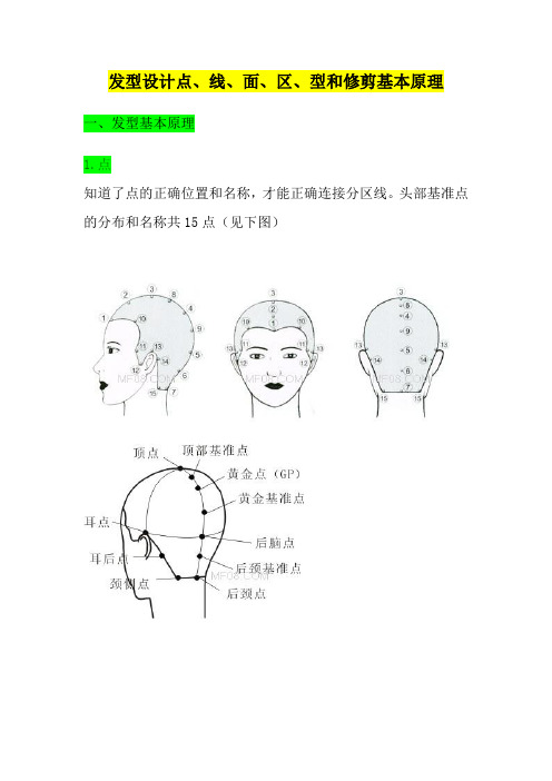 发型设计点、线、面、区、型和修剪基本原理