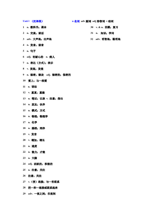 初三英语unit1单词听写(英、汉)