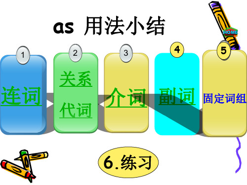 as不同词性用法小结(齐全)