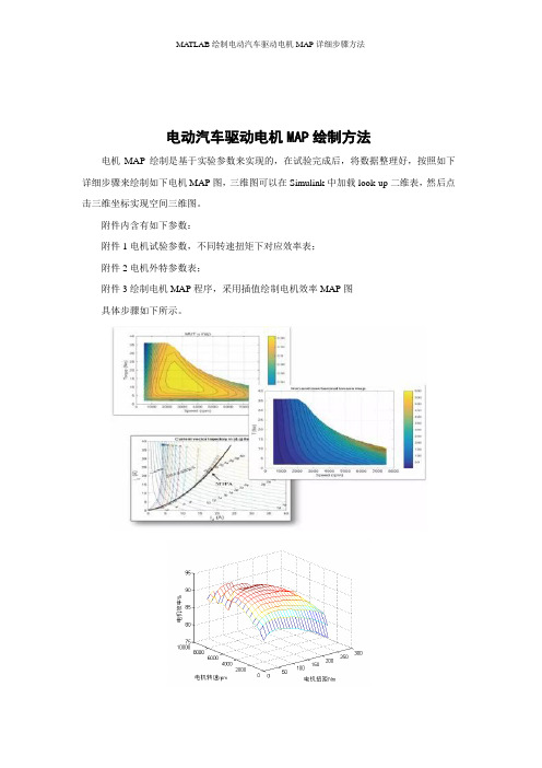 MATLAB绘制电动汽车驱动电机MAP详细步骤方法