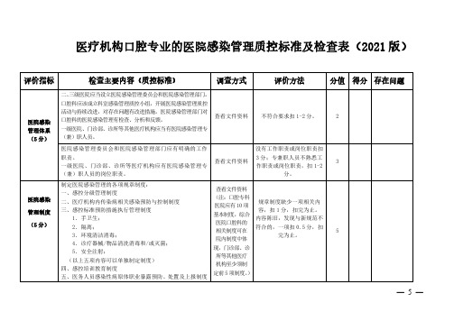 医疗机构口腔专业的医院感染管理质控标准及检查表