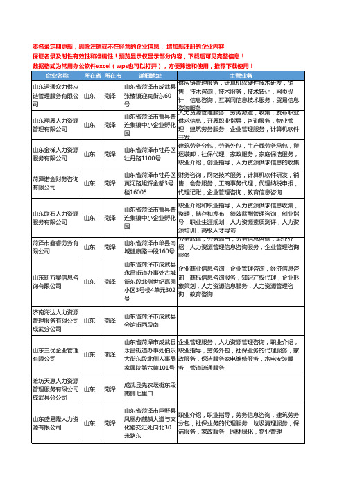 新版山东省菏泽人力资源管理服务工商企业公司商家名录名单联系方式大全71家