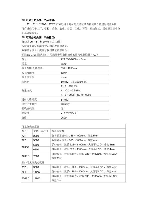 721可见分光光度计产品介绍