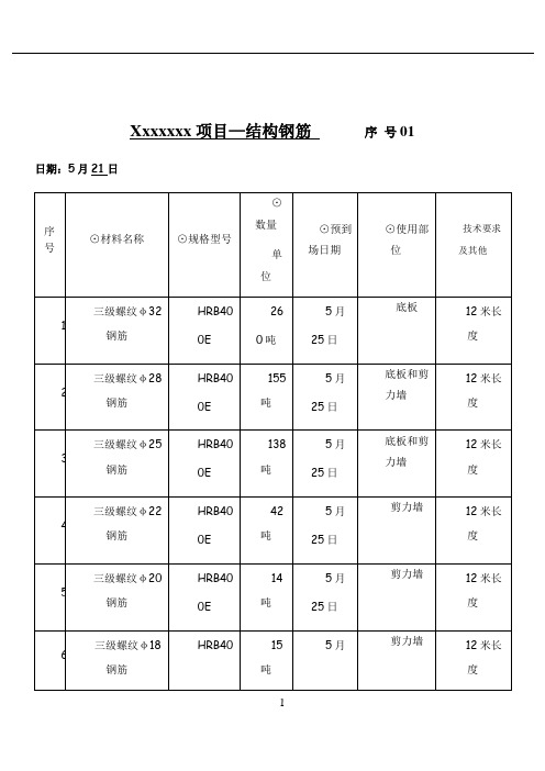 工程材料申购单 -钢筋采购