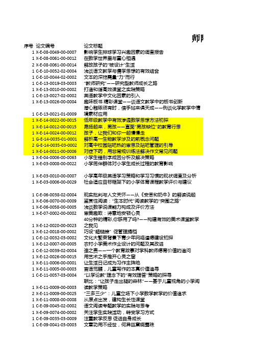 2012年师陶杯论文评选获奖名单