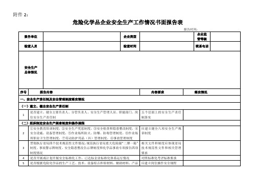 危险化学品企业安全生产工作情况书面报告表