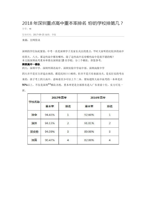 2018年深圳重点高中重本率排名