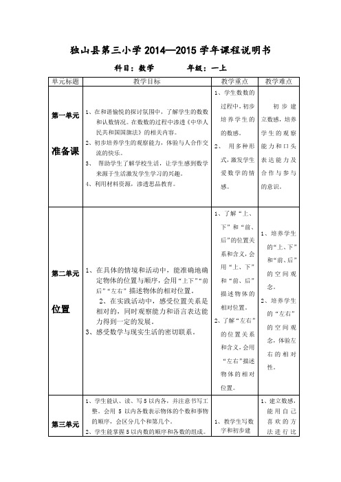 一年级数学科课程说明书