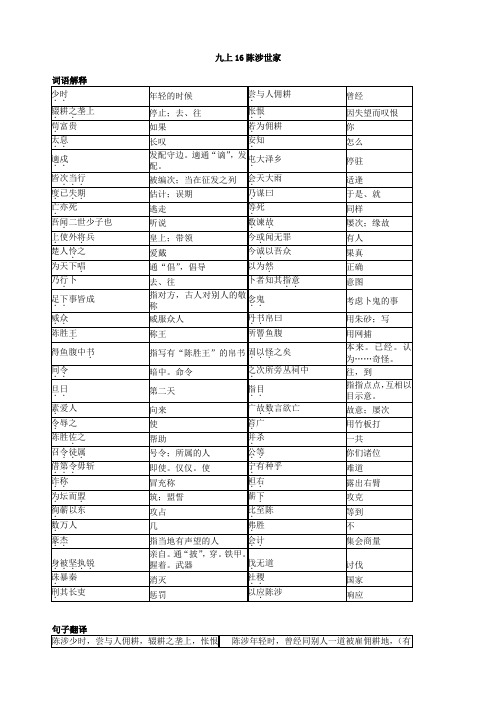 苏教版九年级语文上册词语解释