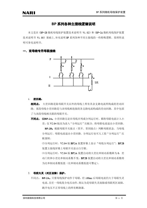 BP系列各种主接线逻辑说明